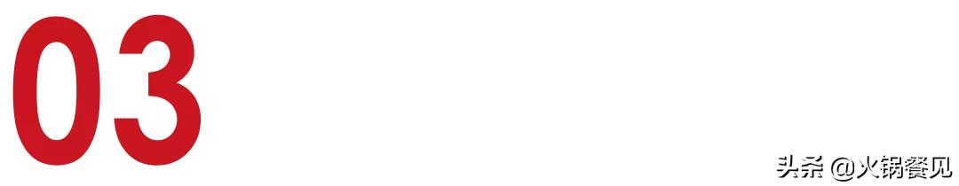 2021火锅业生存报告:7成商家营业额下滑,16%亏损