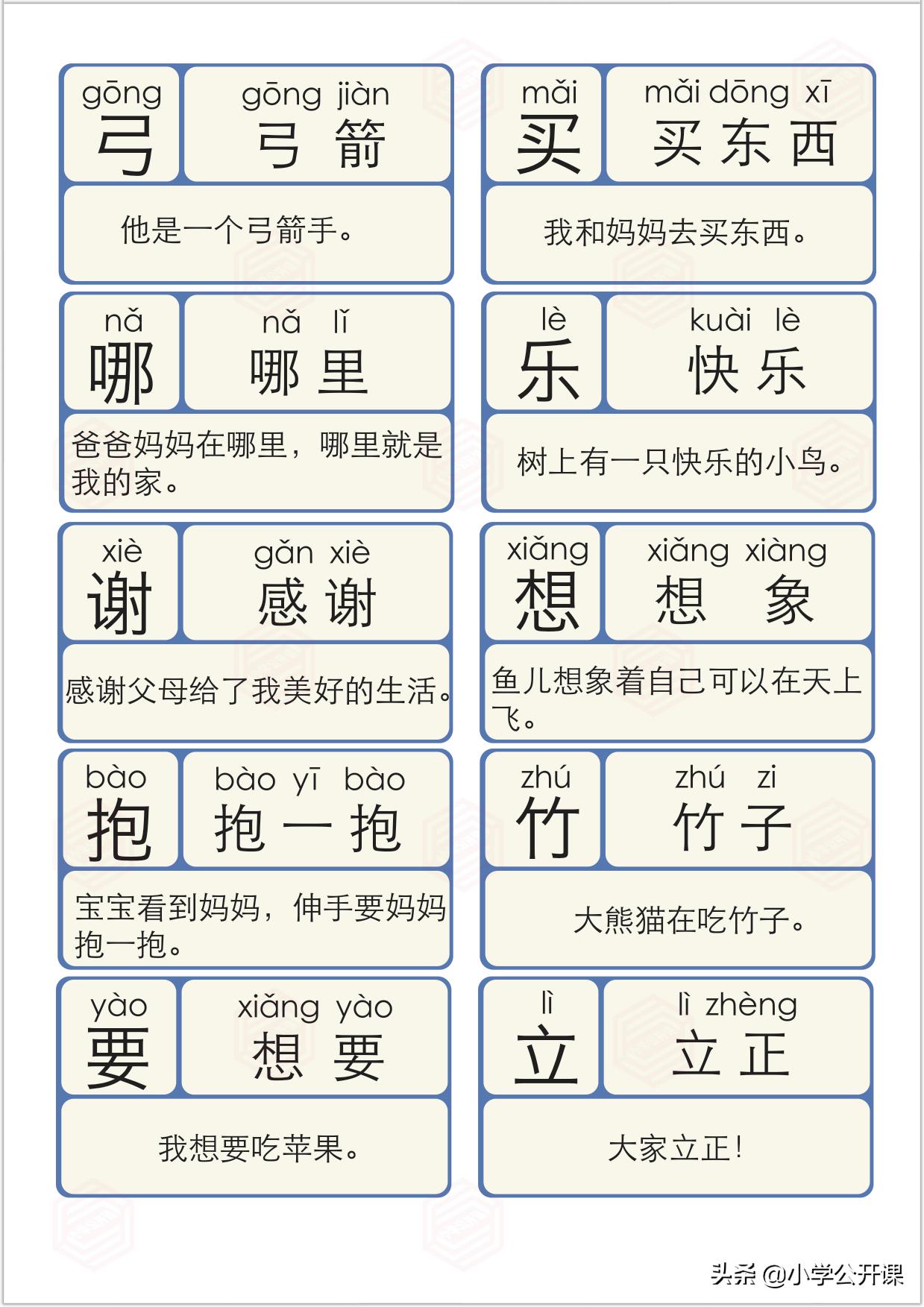 幼儿识字卡1000个常用汉字,少儿识字组词卡