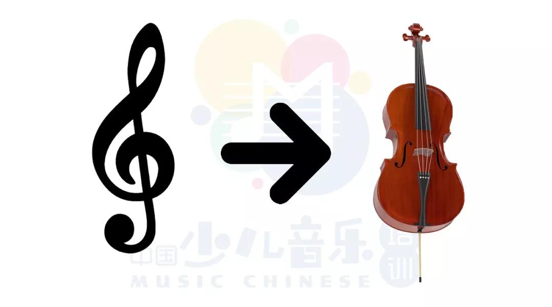 谁这么有才把乐理变成了顺口溜,乐理力度标记的顺口溜