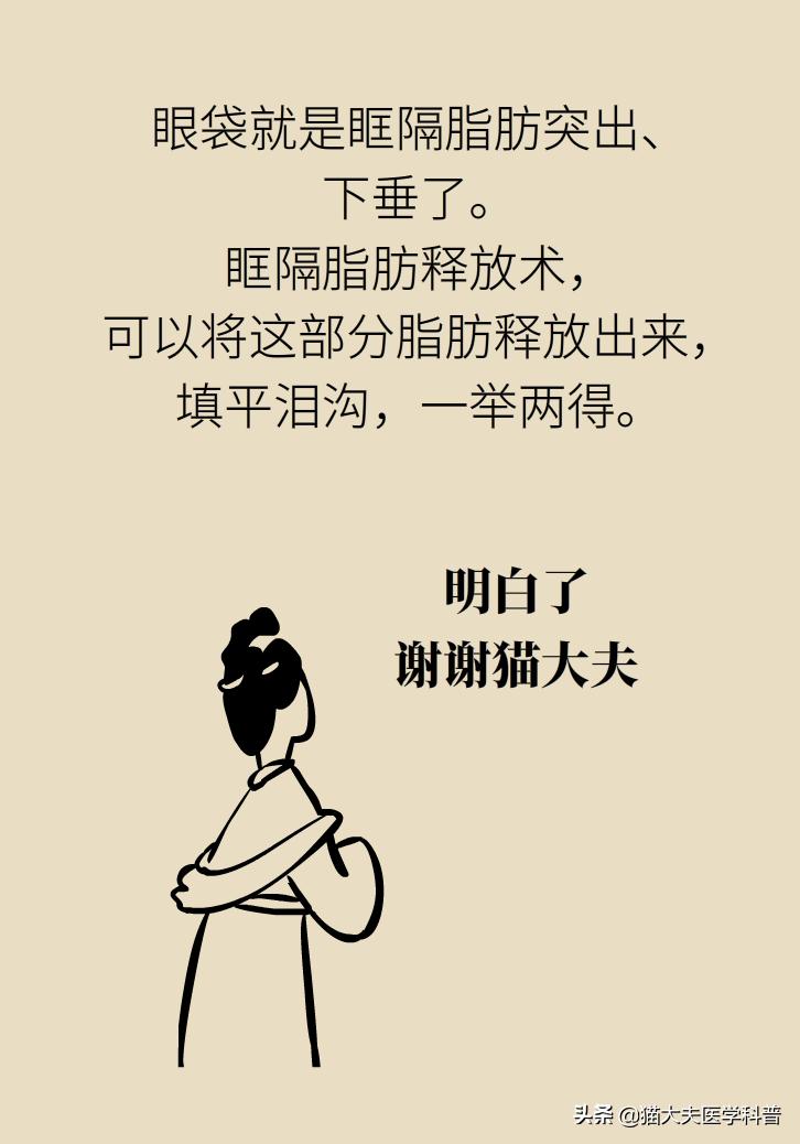 医生黑眼圈,手术消除黑眼圈靠谱吗