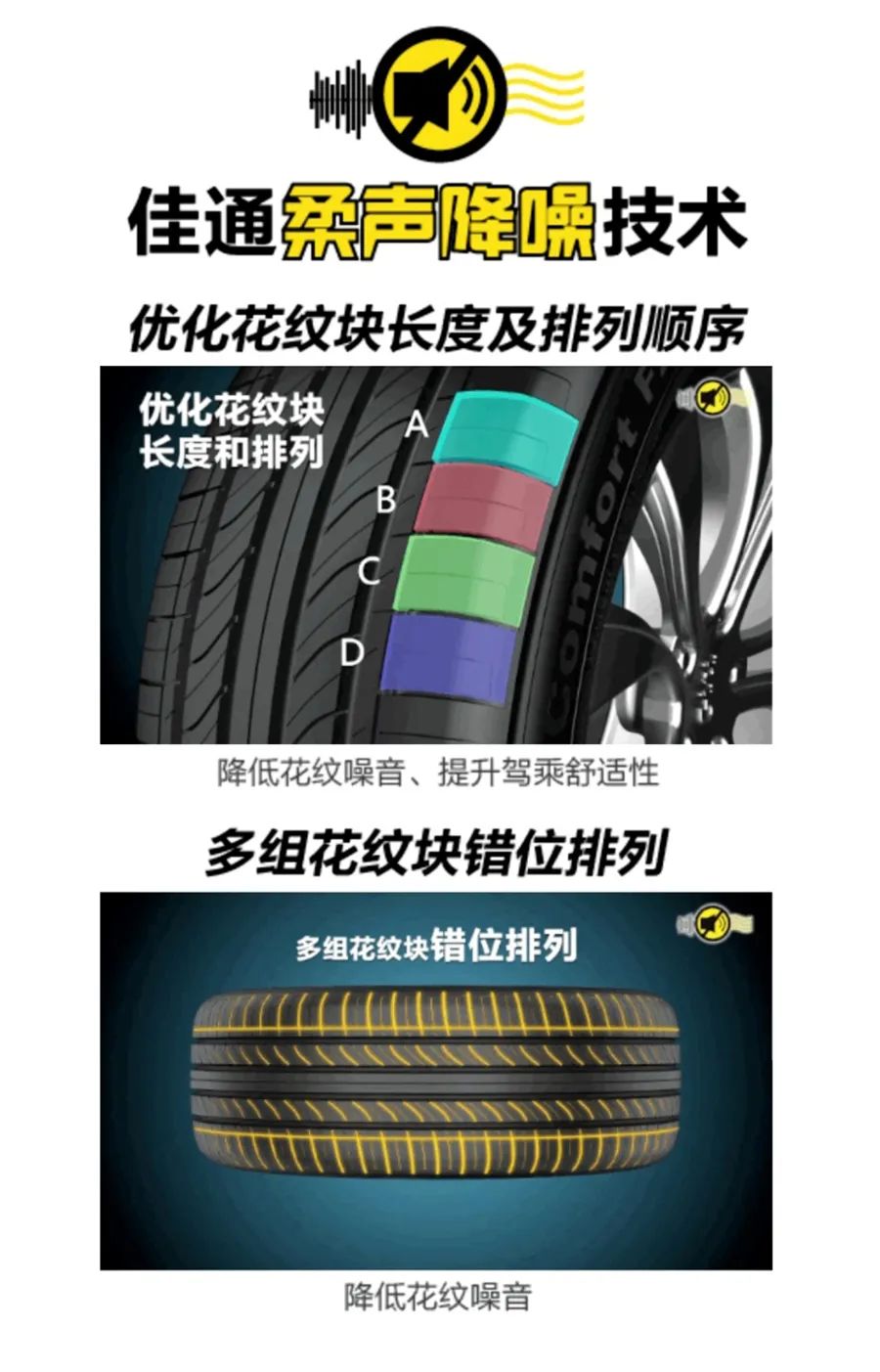 佳通f50适合什么胎,佳通f50深度评测爆胎