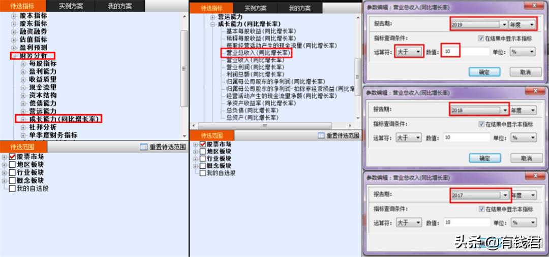 如何投稿榜单,如何筛选自己想要投的期刊