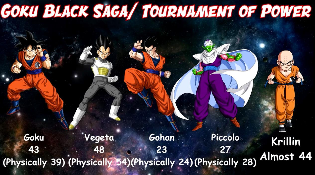 龙珠超龟仙人被比鲁斯派去对战,龟仙人被比鲁斯认可第几集