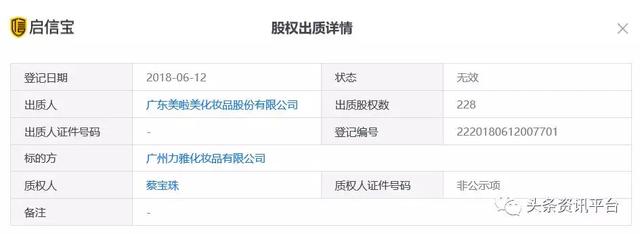 美啦美微商,美啦美旗下品牌