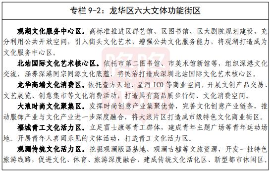 龙华最新25号地铁规划图,规划的地铁经龙华有几条