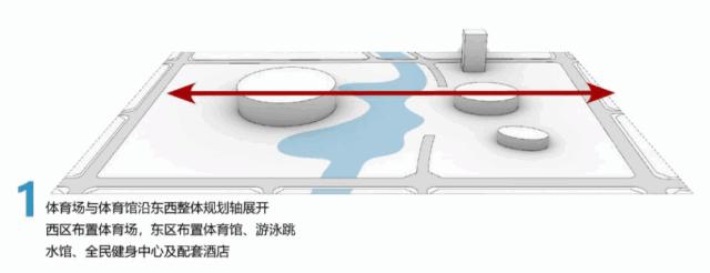 山东体育中心设计方案,临沂最新体育馆建设