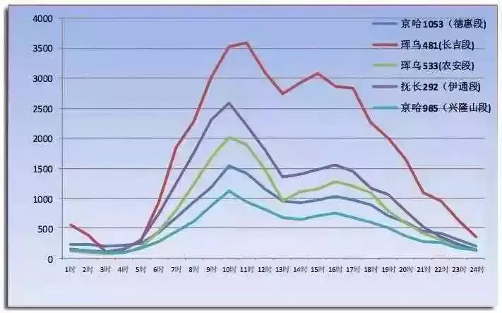 哇！这元旦“两公布一提示”攻略，各位可爱的童鞋快快收藏起来！