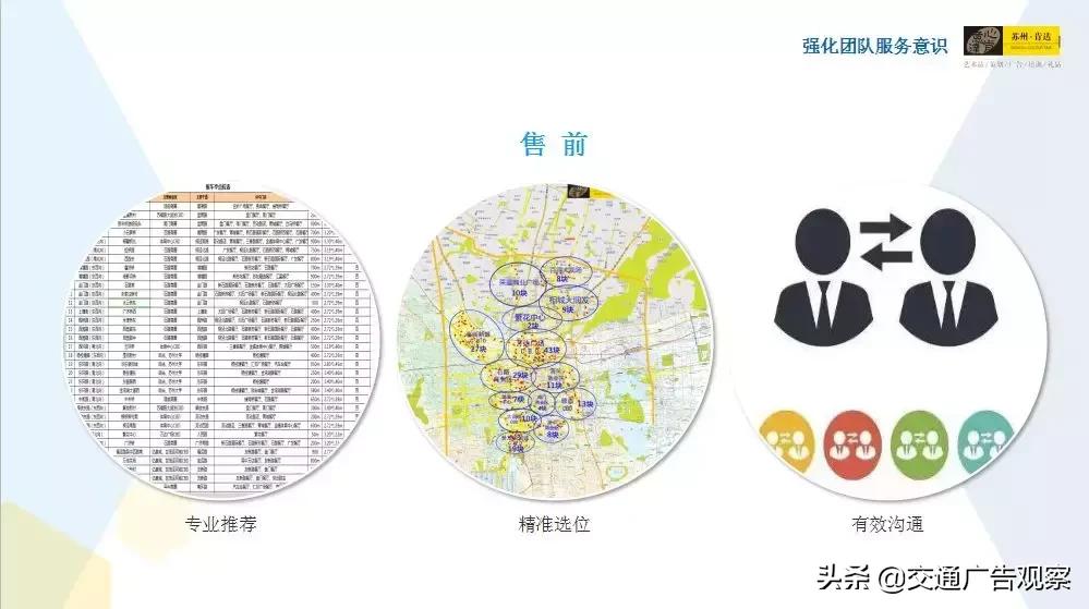 江小玲·2019（第六届）中国公交广告趋势论坛演讲PPT