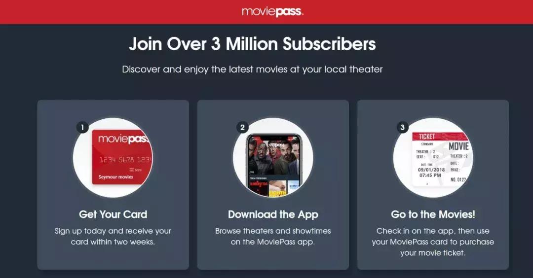 烧光上亿美元的包月观影公司真的活不下去