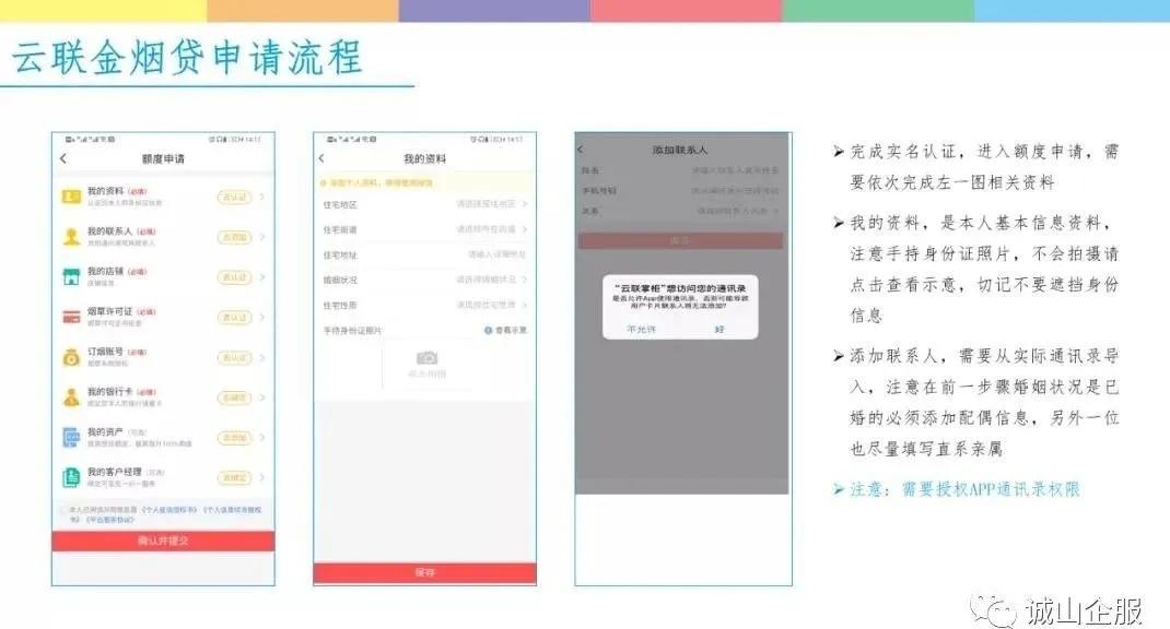 全国*草烟**证*款贷**