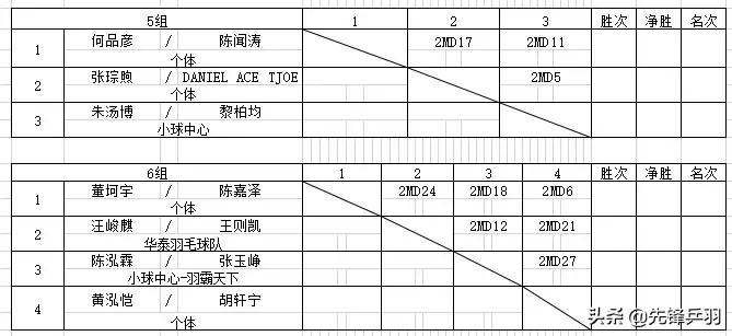 金秋九月，最有价值一战！打球吧孩子宁波站期待您的到来