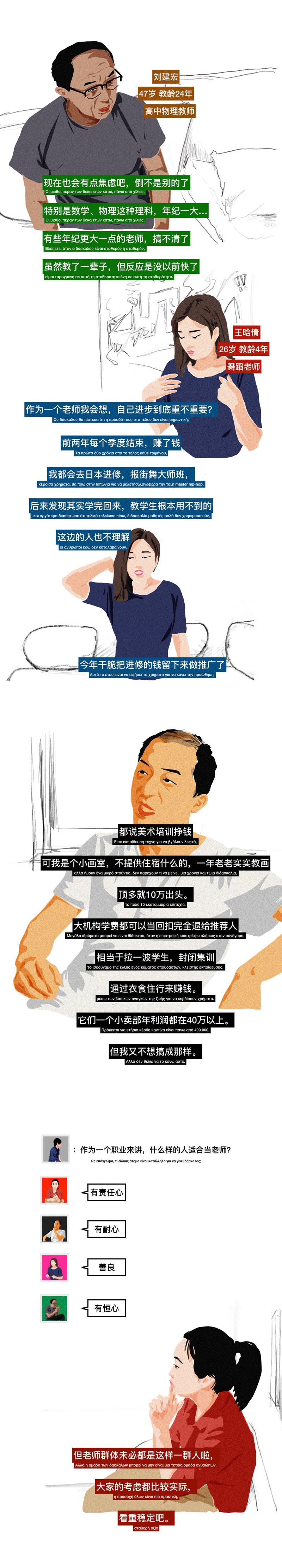 一辈子当老师,如果能成为一名老师我会怎么样