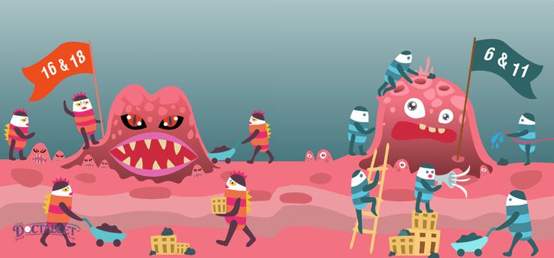 体检查出hpv是骗人的吗,体检时做的hpv筛查有可能误诊吗