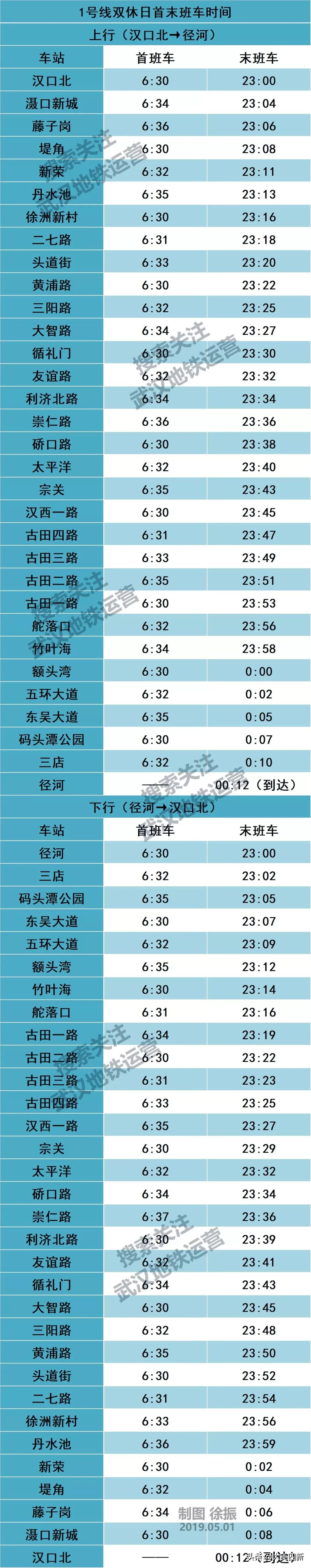 武汉地铁蔡甸线最新消息表,蔡甸地铁几号线到武汉