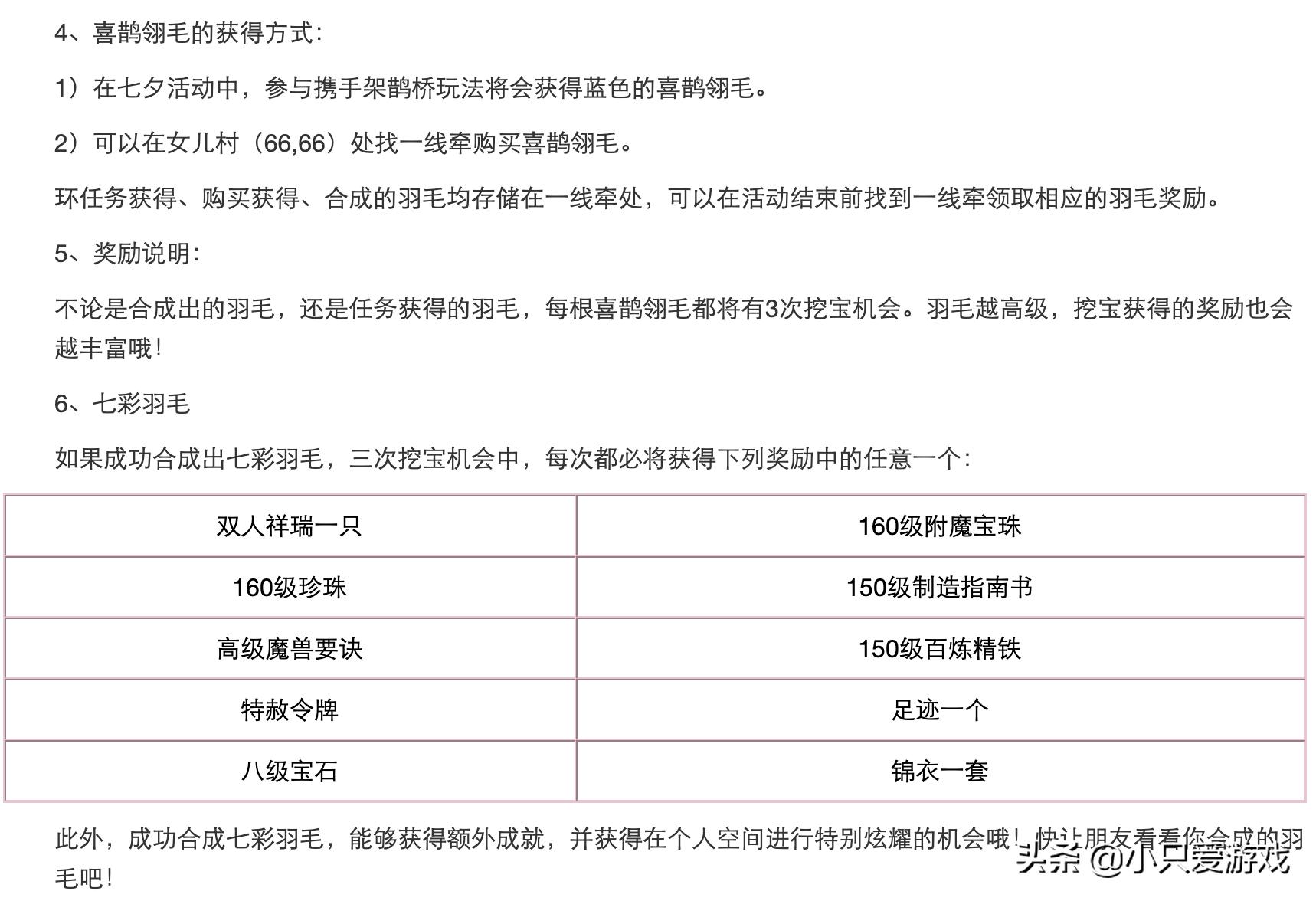 梦幻西游通用灵宝攻略,梦幻西游通用灵宝任务流程