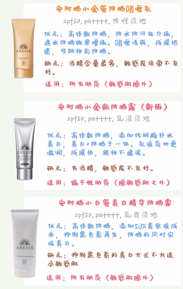 安耐晒防晒霜质地是什么样的,安耐晒防晒霜测评推荐
