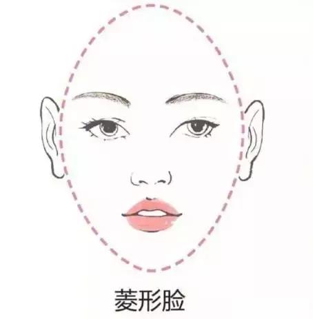 不画眉就像没眉毛一样,不画眉毛显得没精神