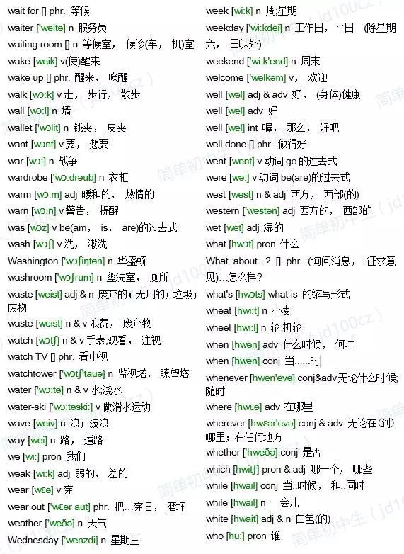 中考英语必背单词1600词,中考1600单词有哪些