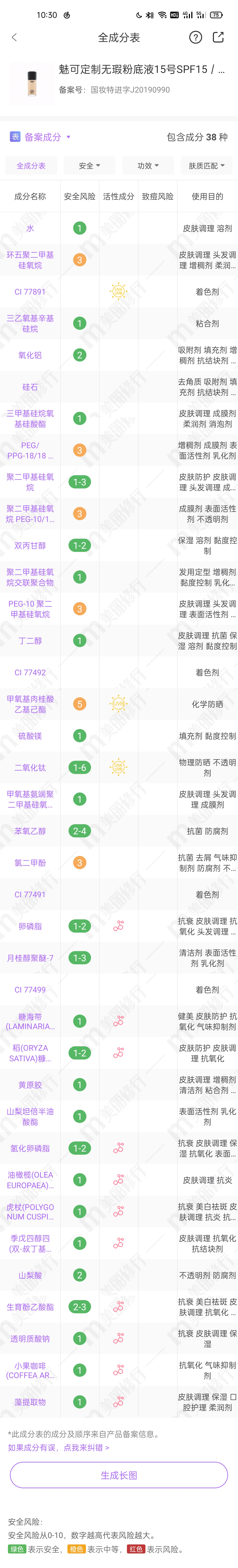 mac网红粉底液,网红粉底液最近很火的
