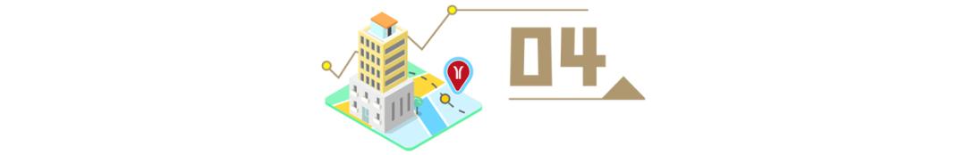 佛山罗村土地出让,三宗土地底价成交