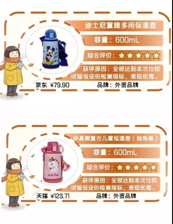 18岁幼童保温杯,保温杯推荐儿童19块9