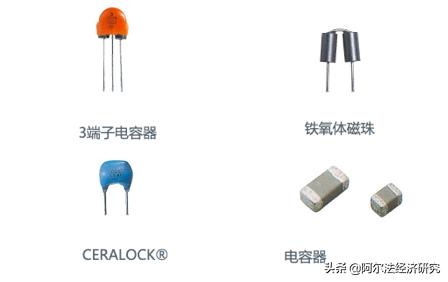 华为基站滤波器供应商,华为供应商村田