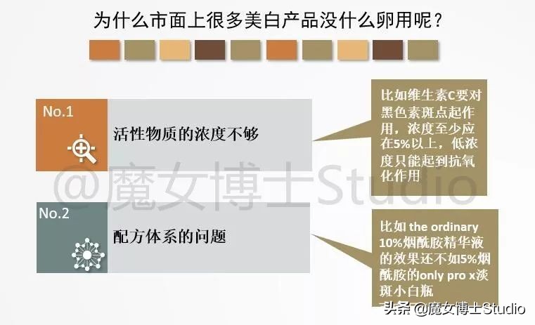 祛痘消除痘印好物,祛痘祛痘印一次搞定