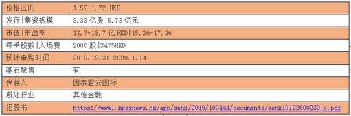 深蓝科技有限公司地址,深蓝科技相关企业