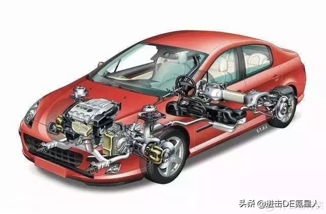 底盘悬挂间隙异响排查工具,理想底盘悬挂异响解决方法