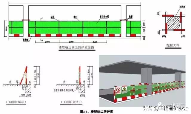 建筑施工安全生产标准化全套资料,北京市建筑工程标准化图集高清版