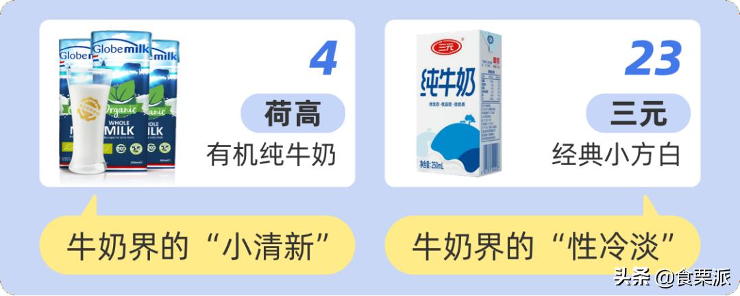 喝了12瓶牛奶,喝过最好喝的一款牛奶