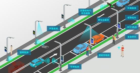5g智慧灯杆的发展趋势,洲明5g智慧灯杆案例经验
