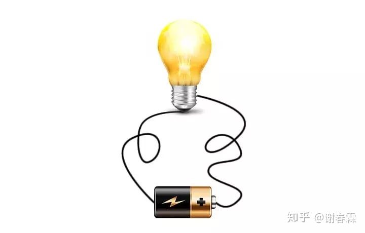 工作思考问题的深度广度,深度思考不断接近问题本质