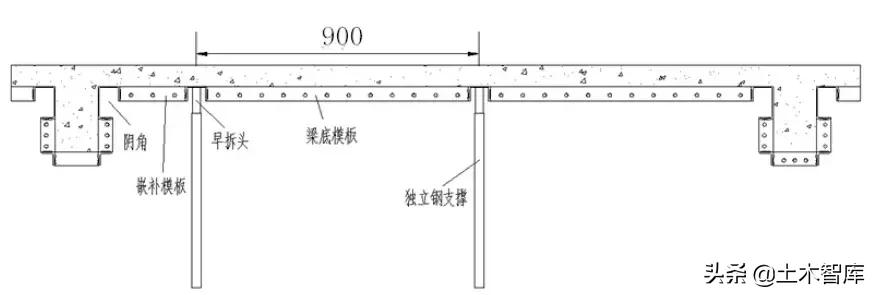 铝模板施工技巧视频,铝模拉片安装和拆除技巧视频