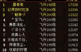 大话西游2土豪玩家,大话西游2最强平民流派