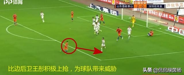 佩莱费莱尼吉尔头球,佩莱鲁能全进球