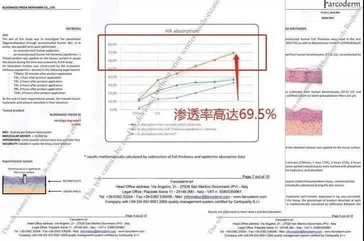 在空调屋里皮肤干燥、瘙痒、泛红，我来帮你解决