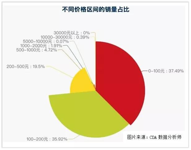 格力取暖器最新款,电暖风取暖器格力