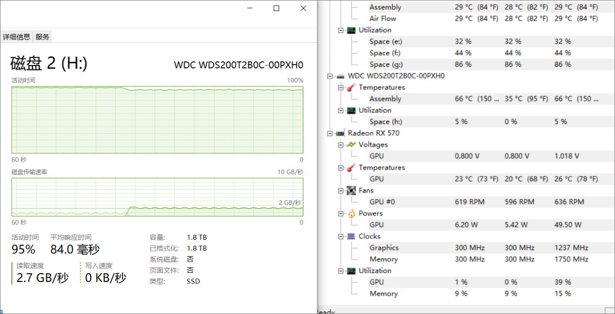 西数sn550和三星970evoplus,西数sn550固态硬盘如何