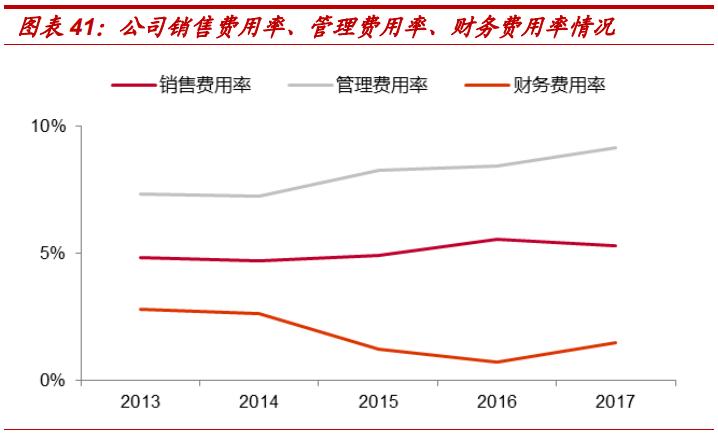 一只小盘股,一只优质次新股名单