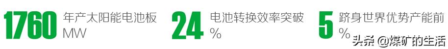 山西电力晋能集团最新消息,山西晋能能源控股集团简介