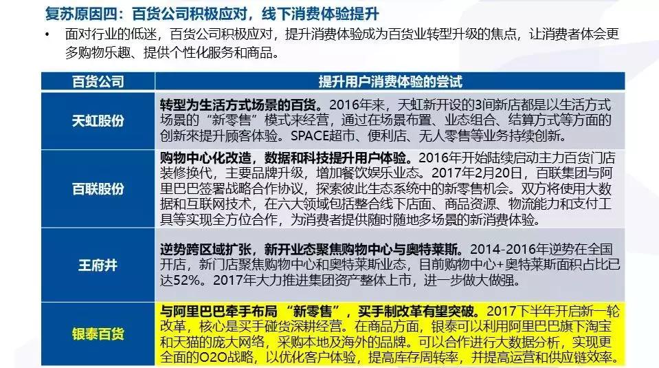 “跌落神坛”的新世界百货，路在何方？｜奇点锐见