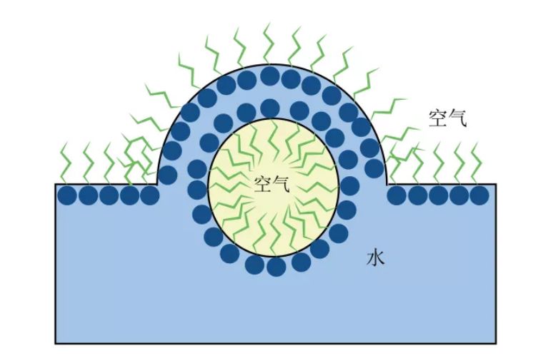 请朋友代购,朋友推荐代购洗发水