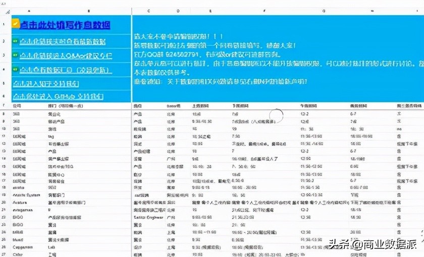 共享文档改了别人的怎么办,共享文档被分好几段