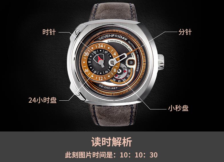 1w块钱能买到什么手表,意外获得上万元的手表