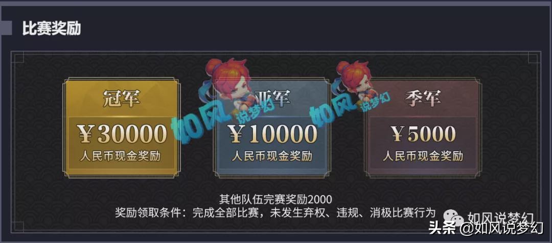 梦幻175公会赛决赛,梦幻西游最新109公会赛