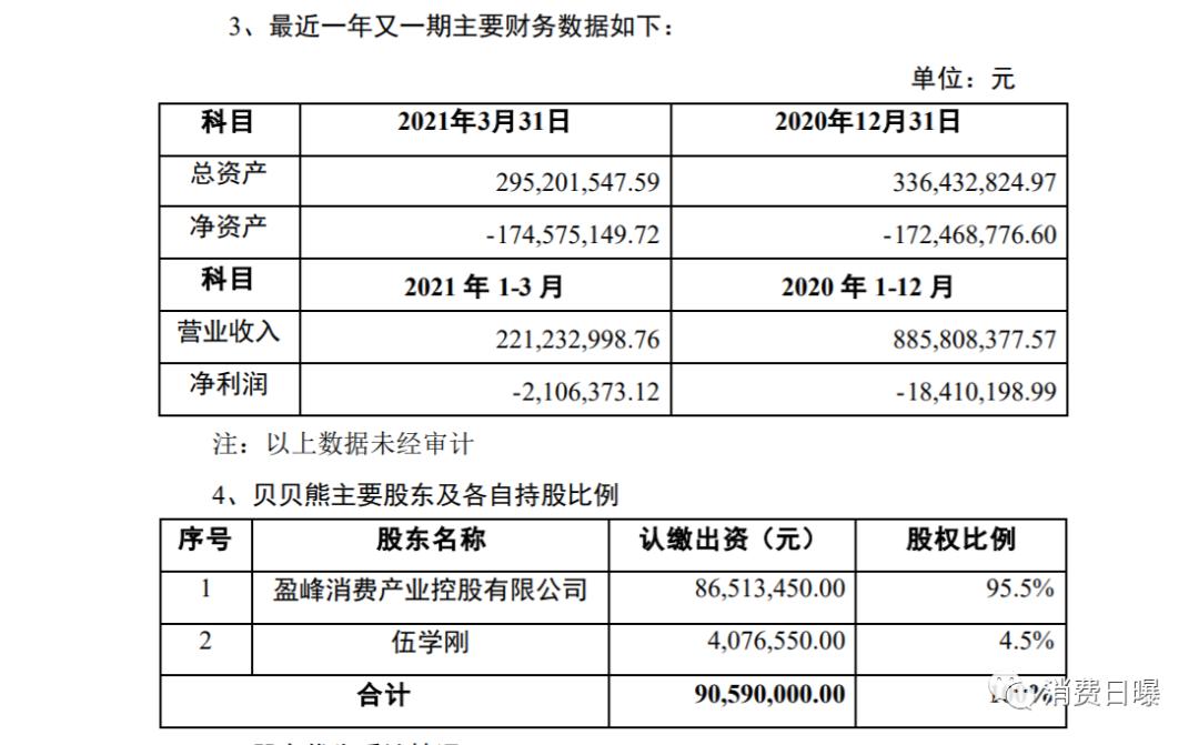 爱婴室收购贝贝熊架构变动,爱婴室收购贝贝熊是真的吗