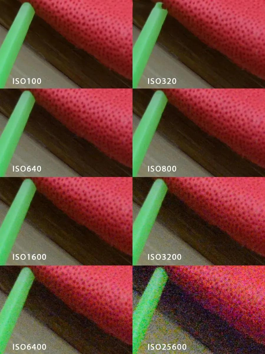 单反夜间拍摄要提高感光度吗,单反摄影入门基础什么是感光度