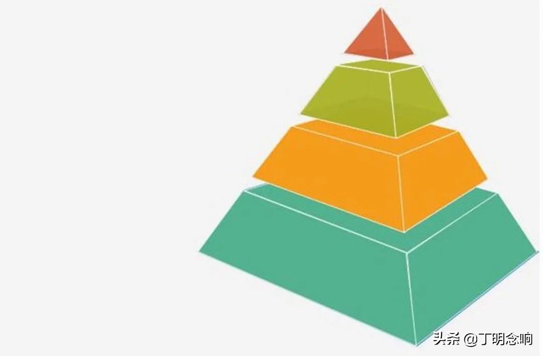 破解高效学习的三种方法,破解学习难题方法