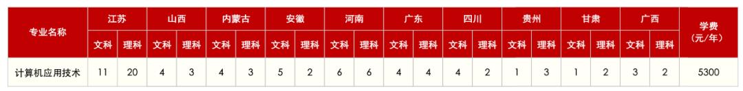 泰职应用电子技术,泰职院计算机